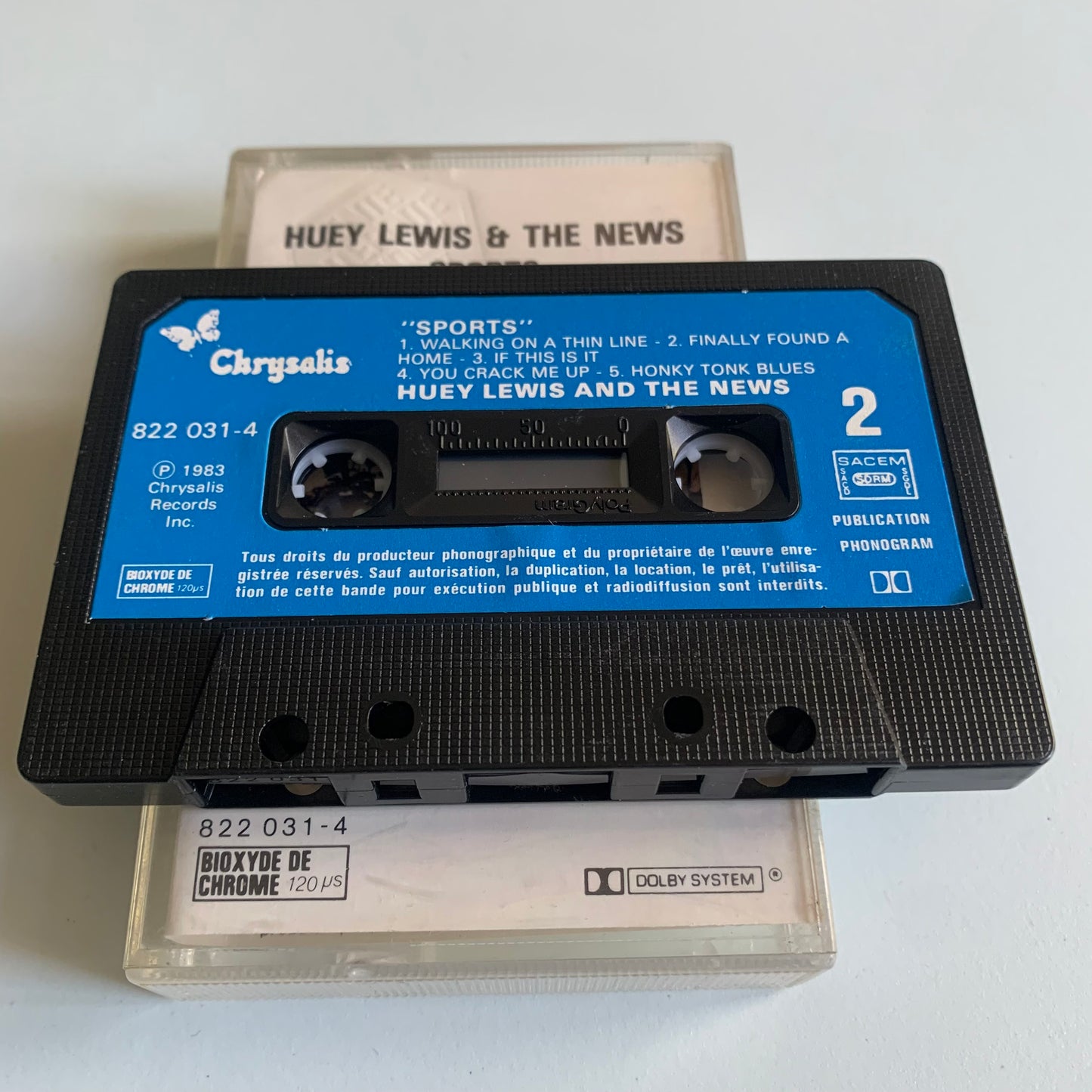Huey Lewis And The News - Sports 1983 Occasion
