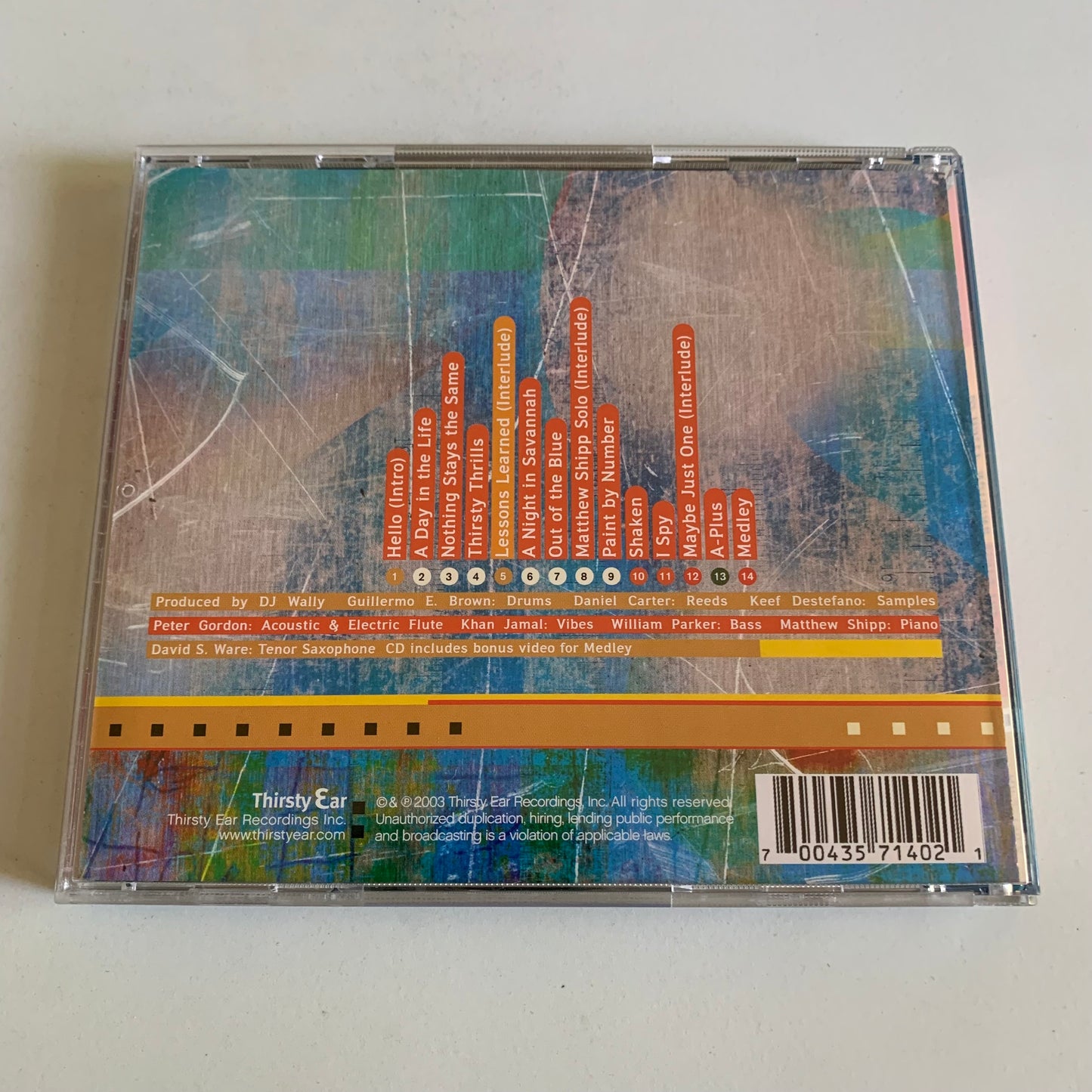 CD - DJ Wally - Nothing Stays The Same - 2003 Occasion